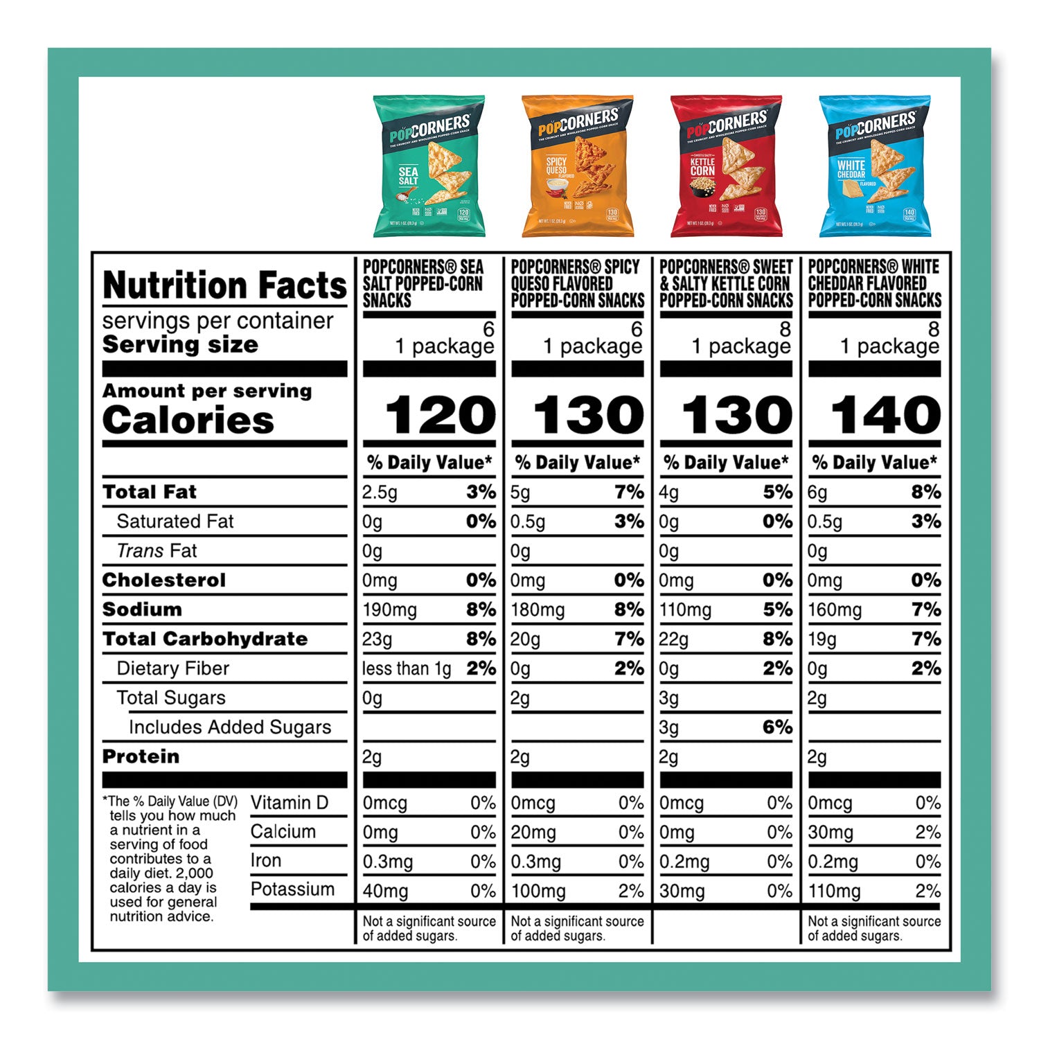 Gluten-free, Low Calorie - Assorted - 28 / Carton
