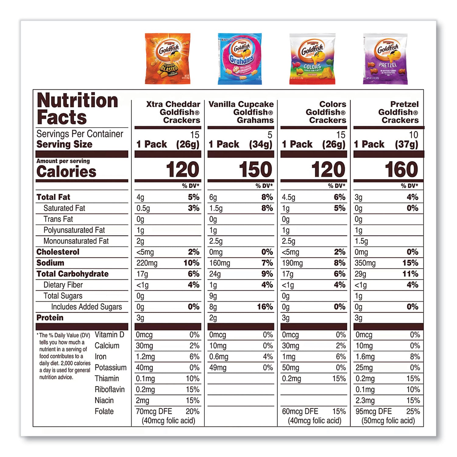 No Artificial Flavor, Preservative-free - Assorted - 45 / Carton