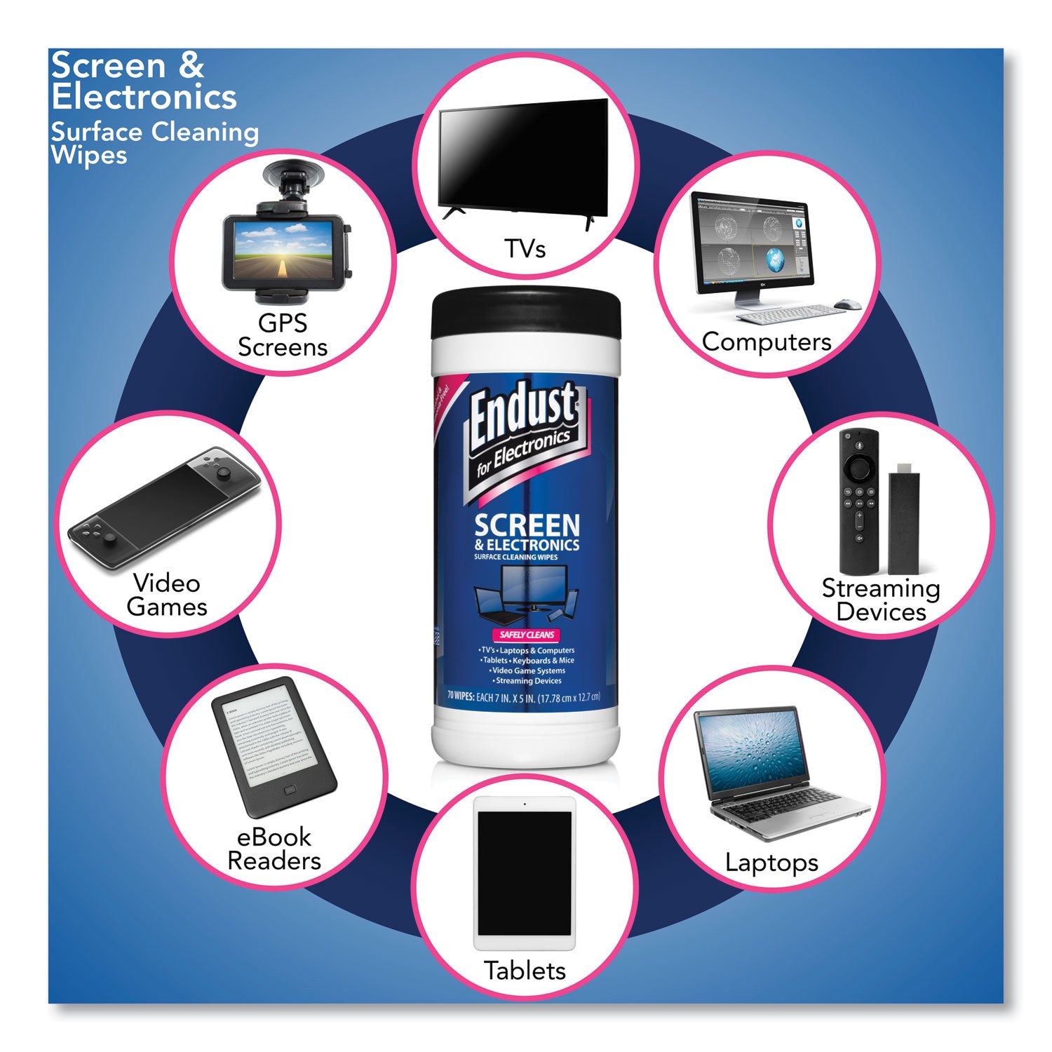 Endust Anti-static Plasma/LCD Screen Wipes