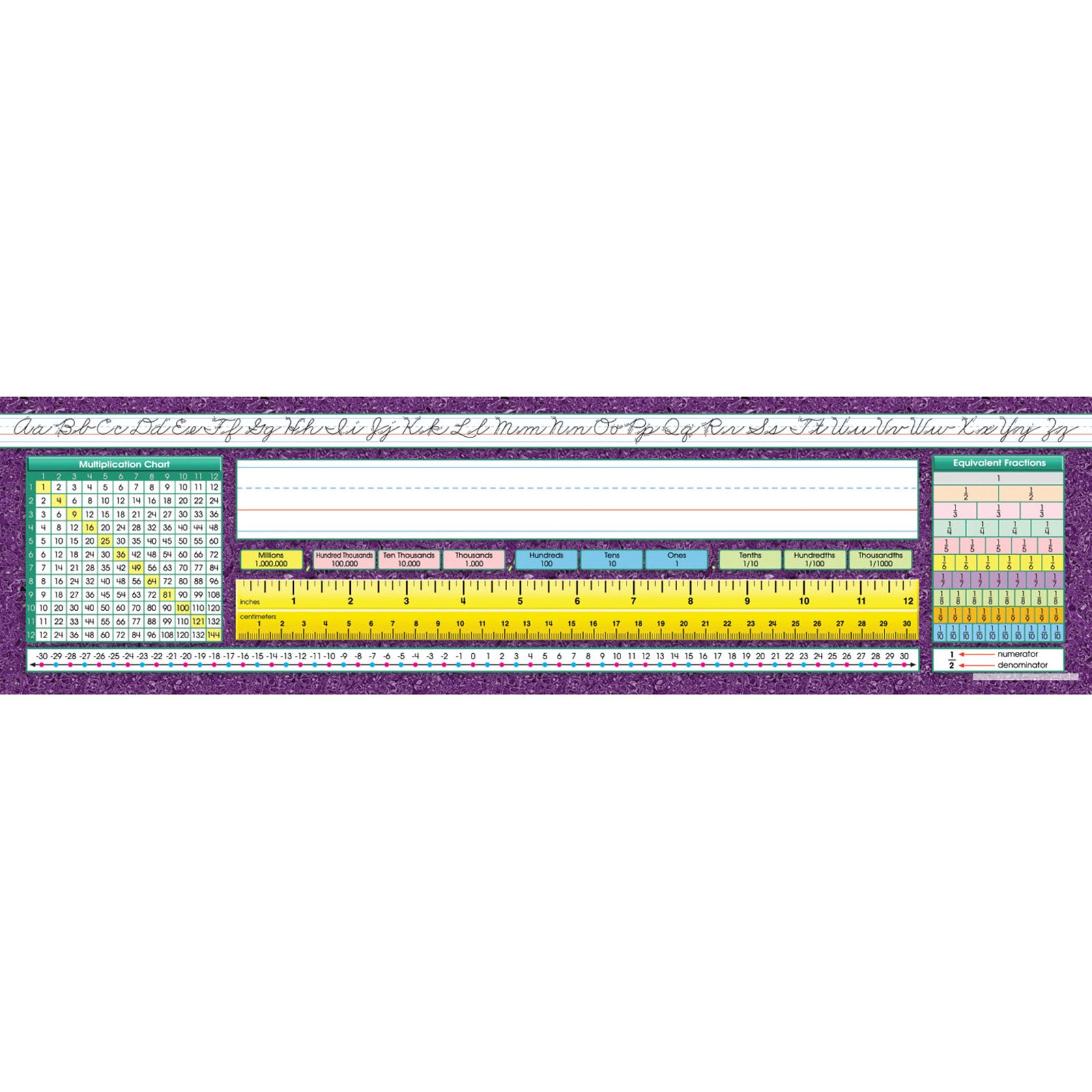 Traditional Cursive Intermediate Desk Plates, 19" x 5", Pack of 36