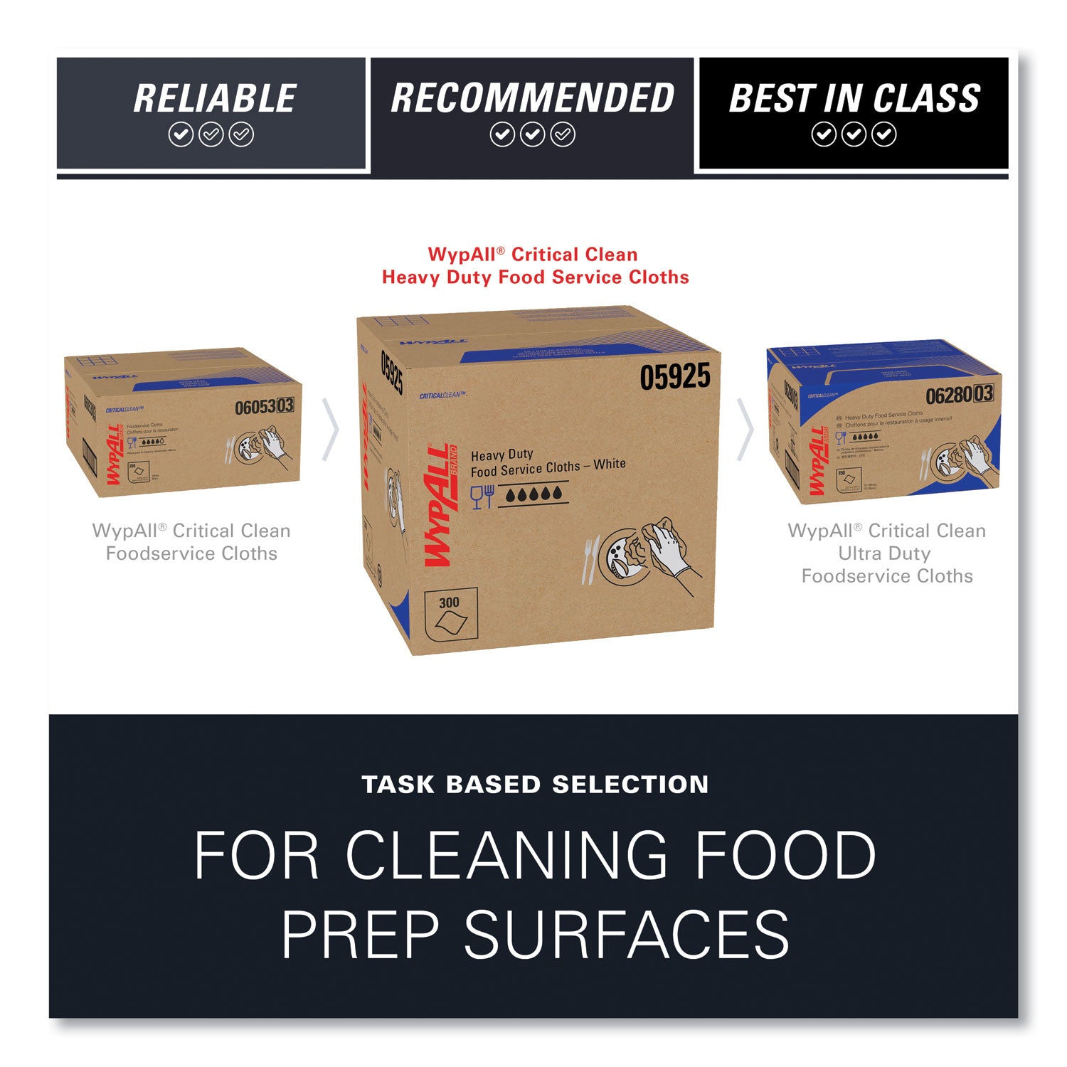 Quarter-fold - 12.50" Width x 23.50" Length - White - Hydroknit - 1 Carton