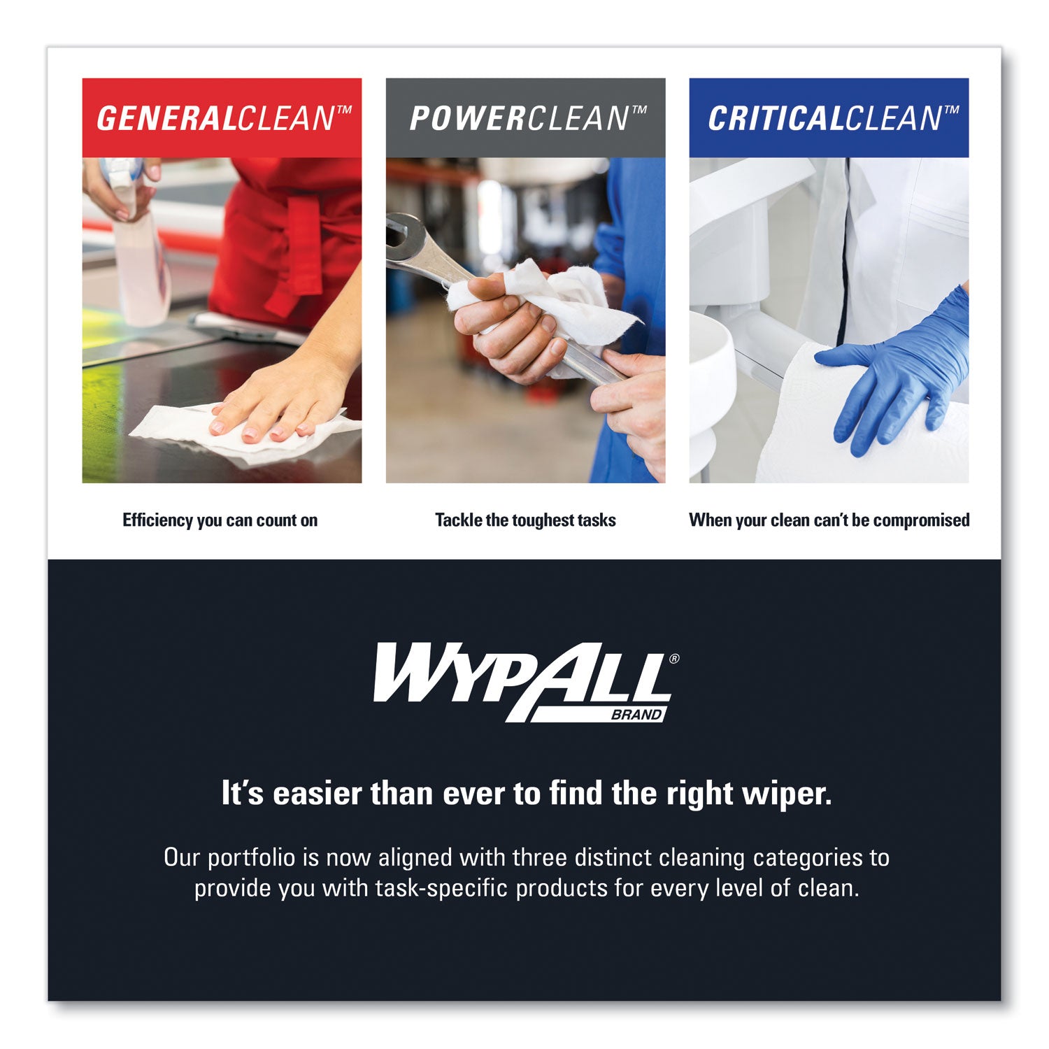 KIMTECH Wipers for Solvents - For Healthcare - 12.50" Length x 12" Width - Recommended For: Solvent Remover - Soft, Absorbent, Durable, Strong - White - 6 / Carton