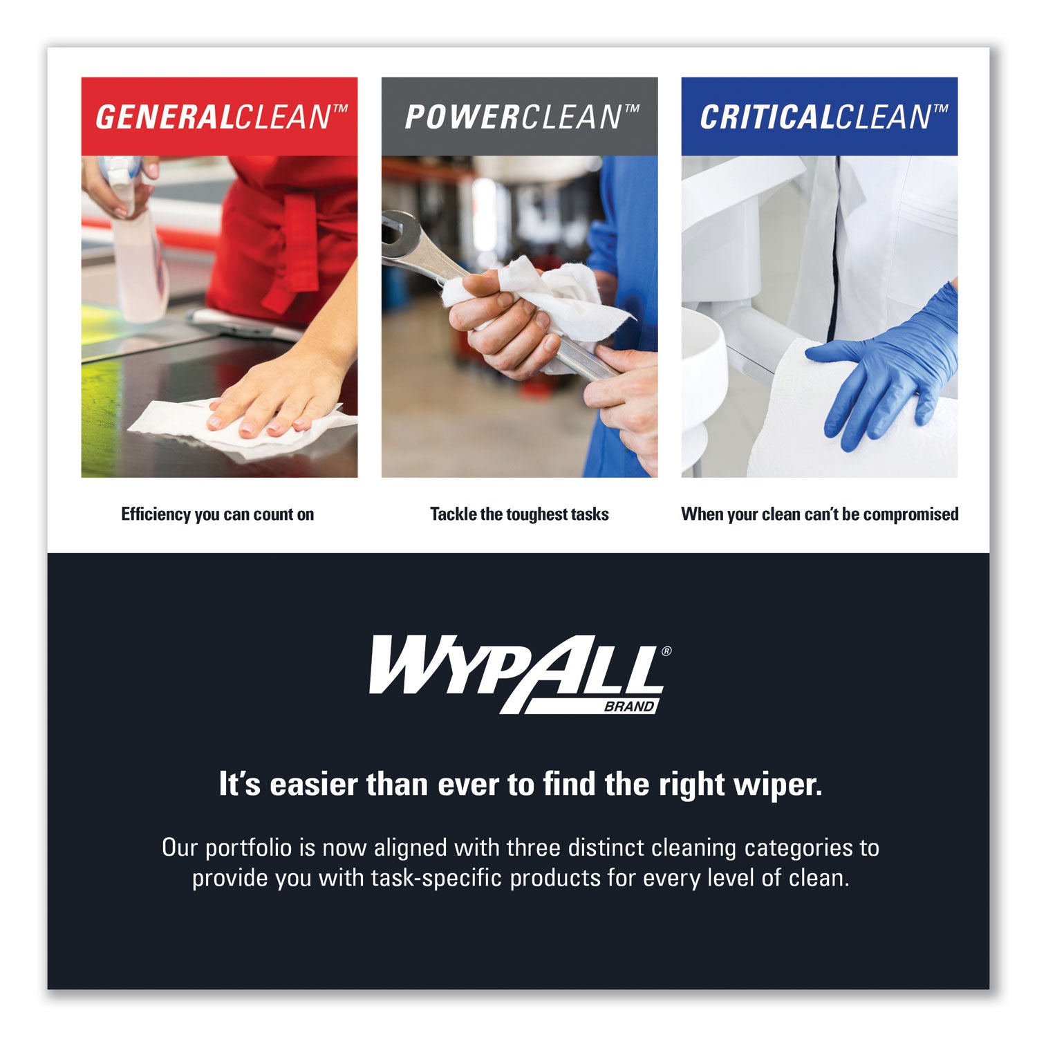 For Multi Surface - Wipe - 6" Length x 12" Width - Disinfectant - White - 140/Roll - 6 / Carton
