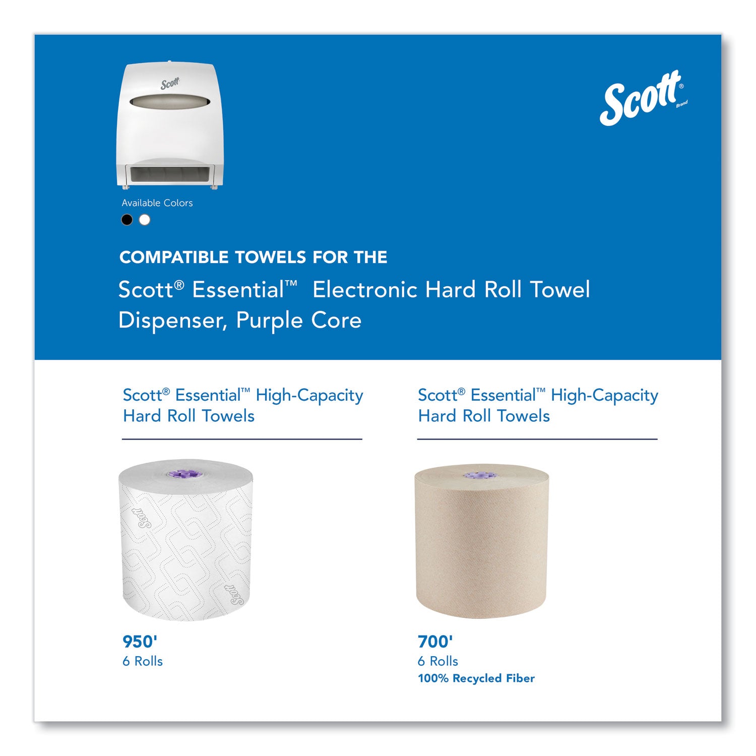 Scott Essential Automatic Hard Roll Towel Dispenser - Touchless Dispenser - 15.8" Height x 12.7" Width x 9.6" Depth - White - Durable, Key Lock, Jam Resistant - 1 Carton