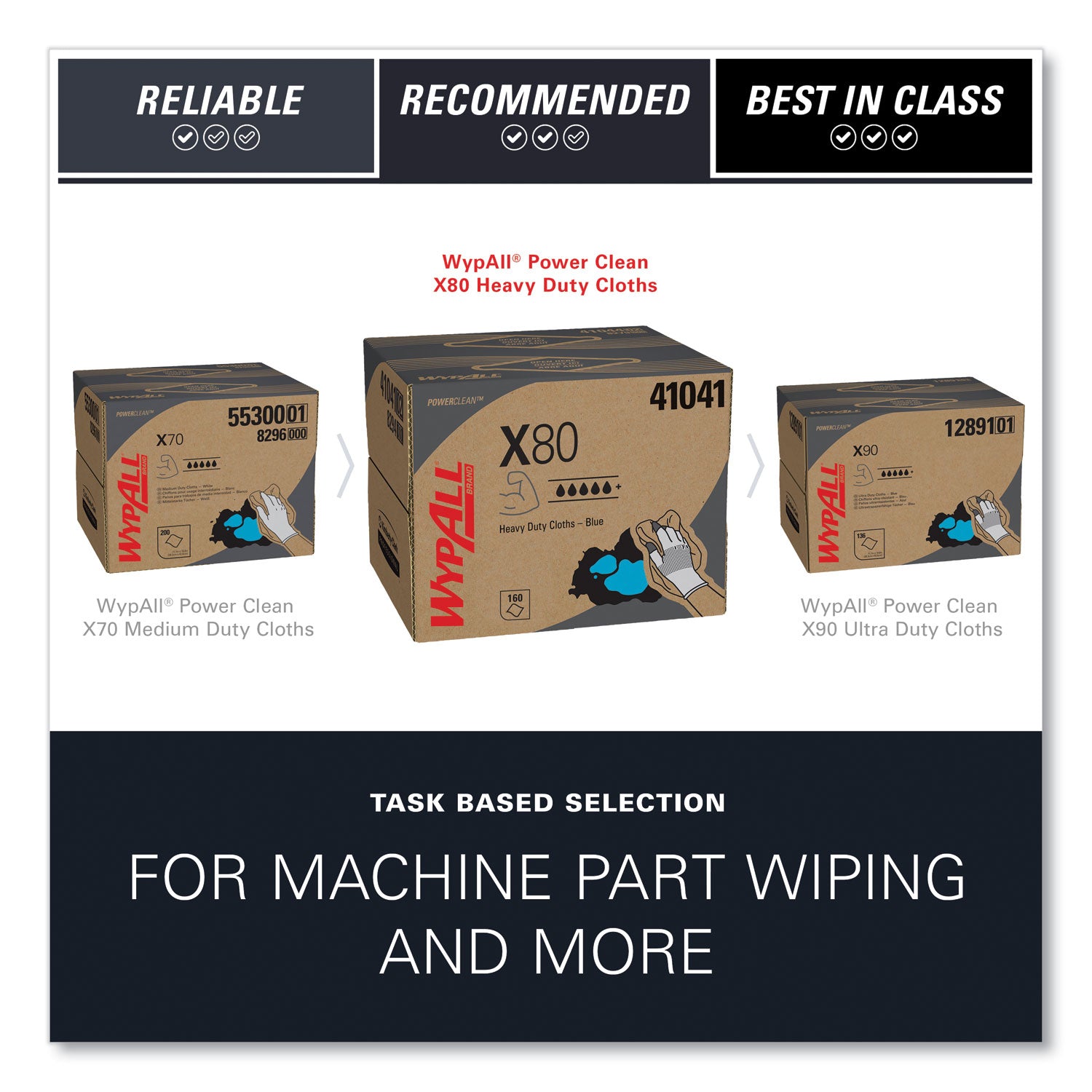 Wypall PowerClean X80 Heavy Duty Cloths - Brag Box - 11.10" Width x 16.80" Length - Blue/ - 1 Box
