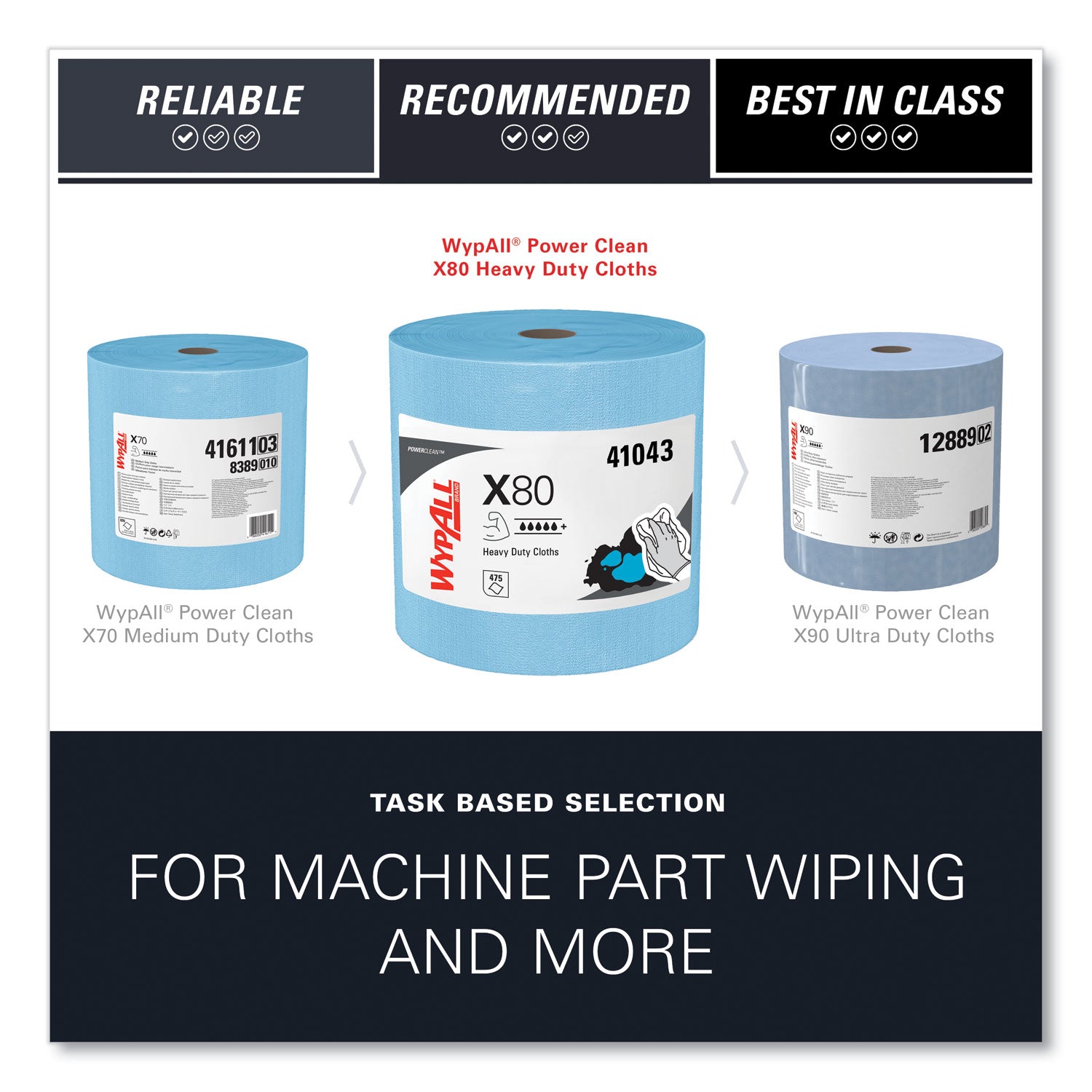Wypall PowerClean X80 Heavy Duty Cloths Jumbo Roll - 12.50" Width x 12.20" Length - 475 Sheets/Roll - Blue - Cloth - 1 Each