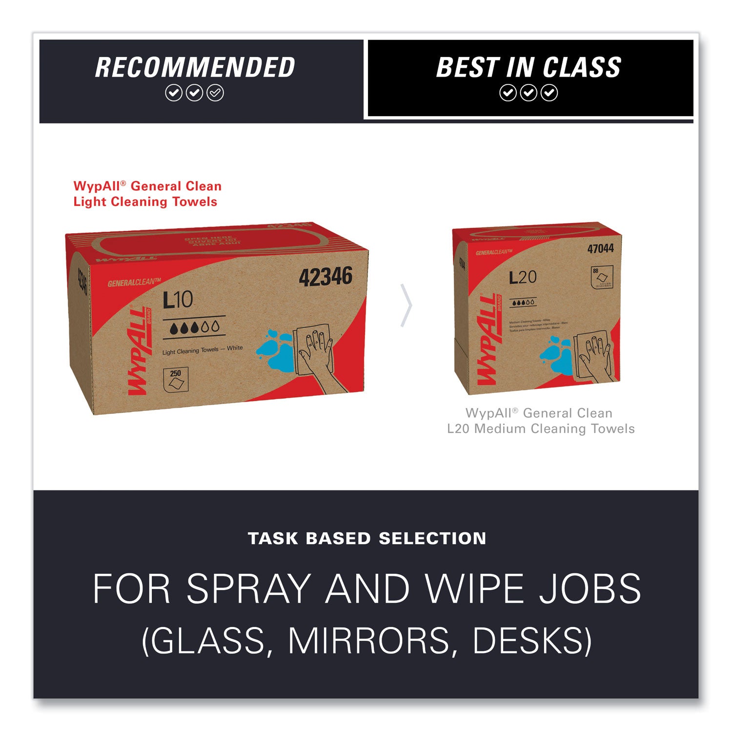 Wypall GeneralClean L10 Light Cleaning Towels, 10.25" x 9", Textured, Absorbent, White, 250 Towels/Box, 24 Boxes/Carton