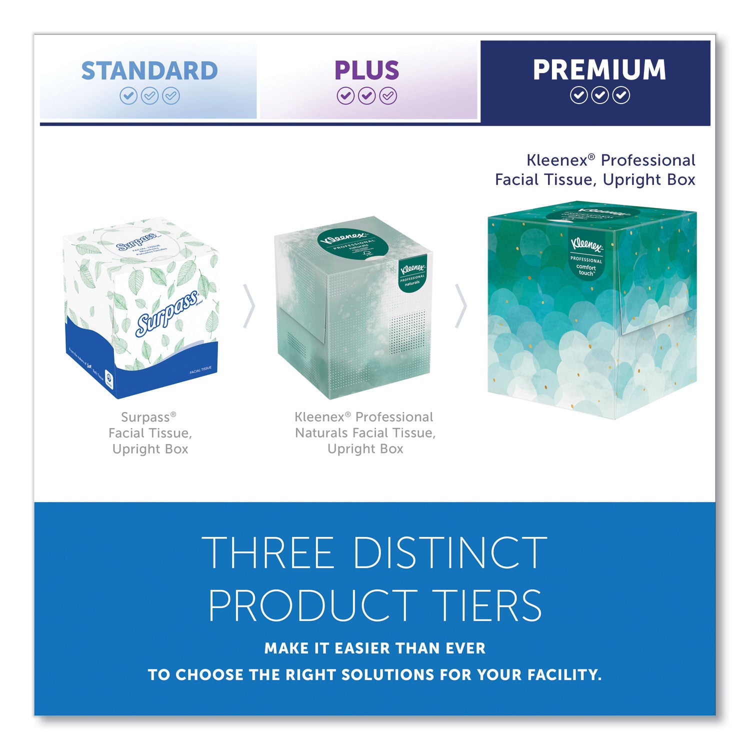 Boutique White Facial Tissue, 2-Ply, Pop-Up Box, 90 Sheets/Box