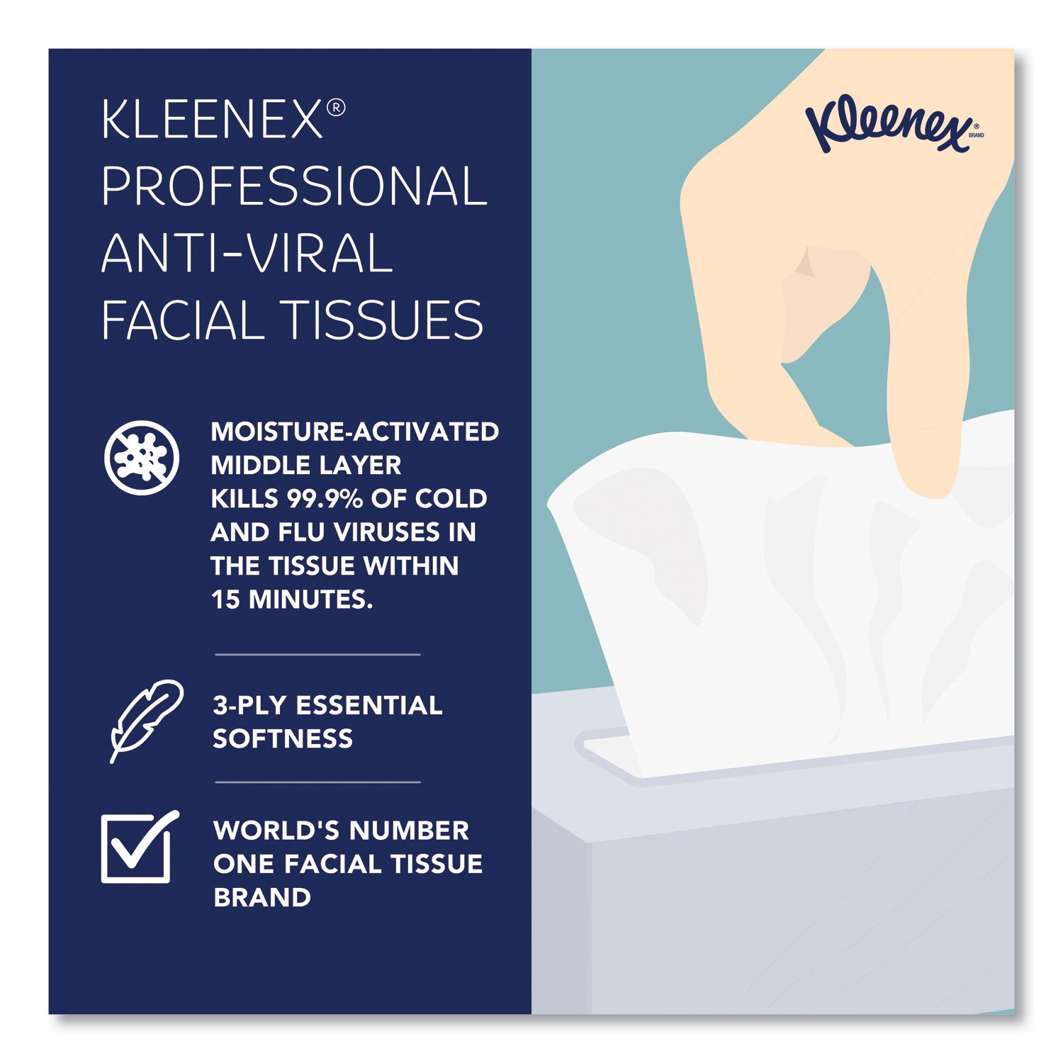 Kleenex Professional Anti-Viral Facial Tissue - 3 Ply - 8.20" Width x 8.20" Length - White - Paper - 55/Box - 3 / Pack
