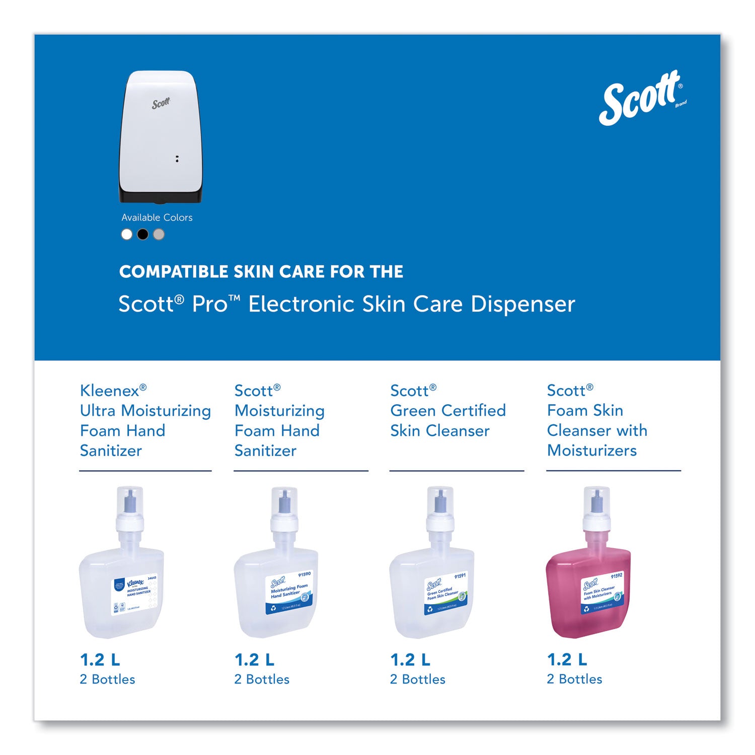 Scott Pro High Capacity Automatic Skin Care Dispenser - Automatic - 1.27 quart Capacity - Support 3 x D Battery - Key Lock, Durable, Touch-free - White - 1 Carton