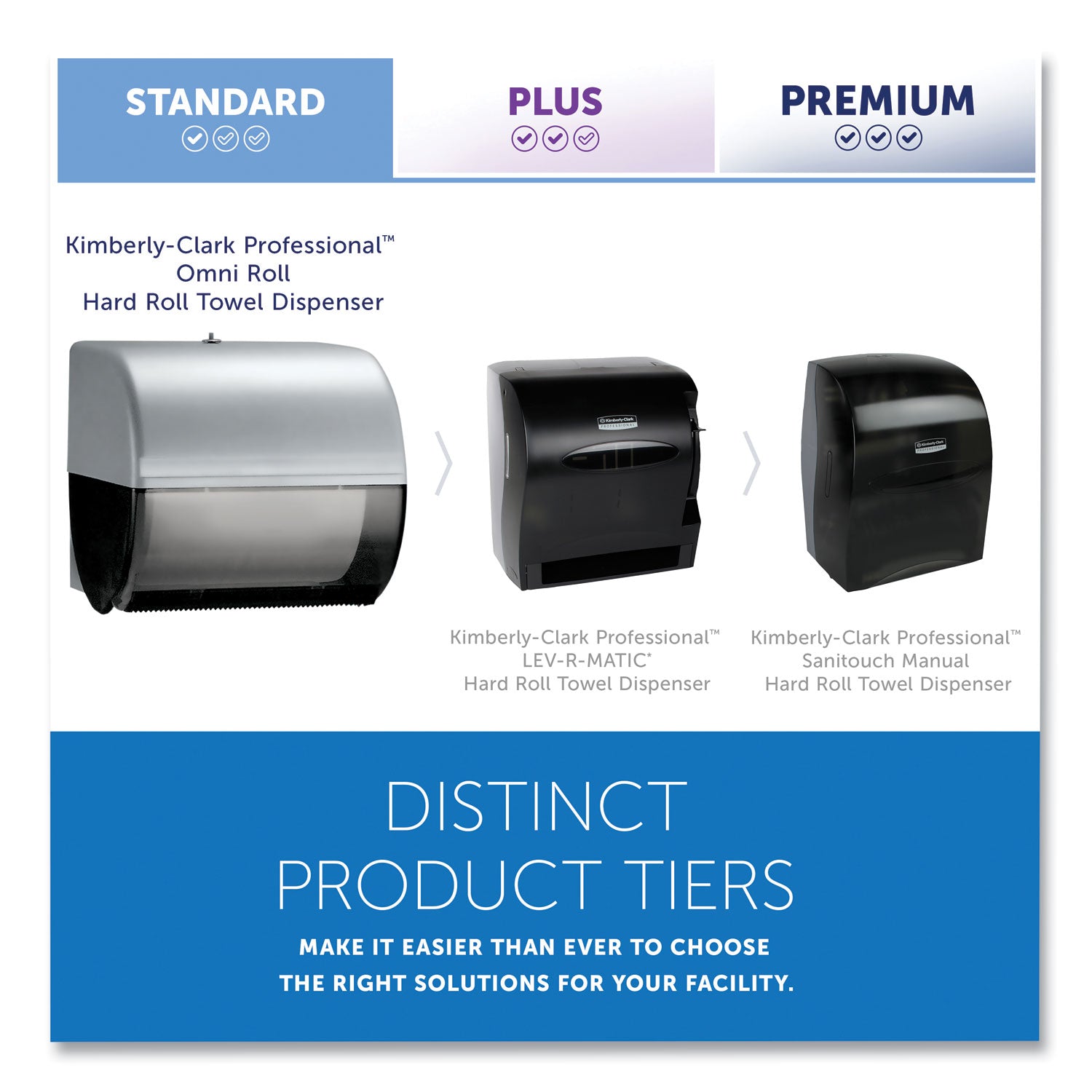 Touchless Dispenser - 10" Height x 10.5" Width x 10" Depth - Plastic - Transparent, Gray - Compact, Locking Cover, Long Lasting - 1 Carton