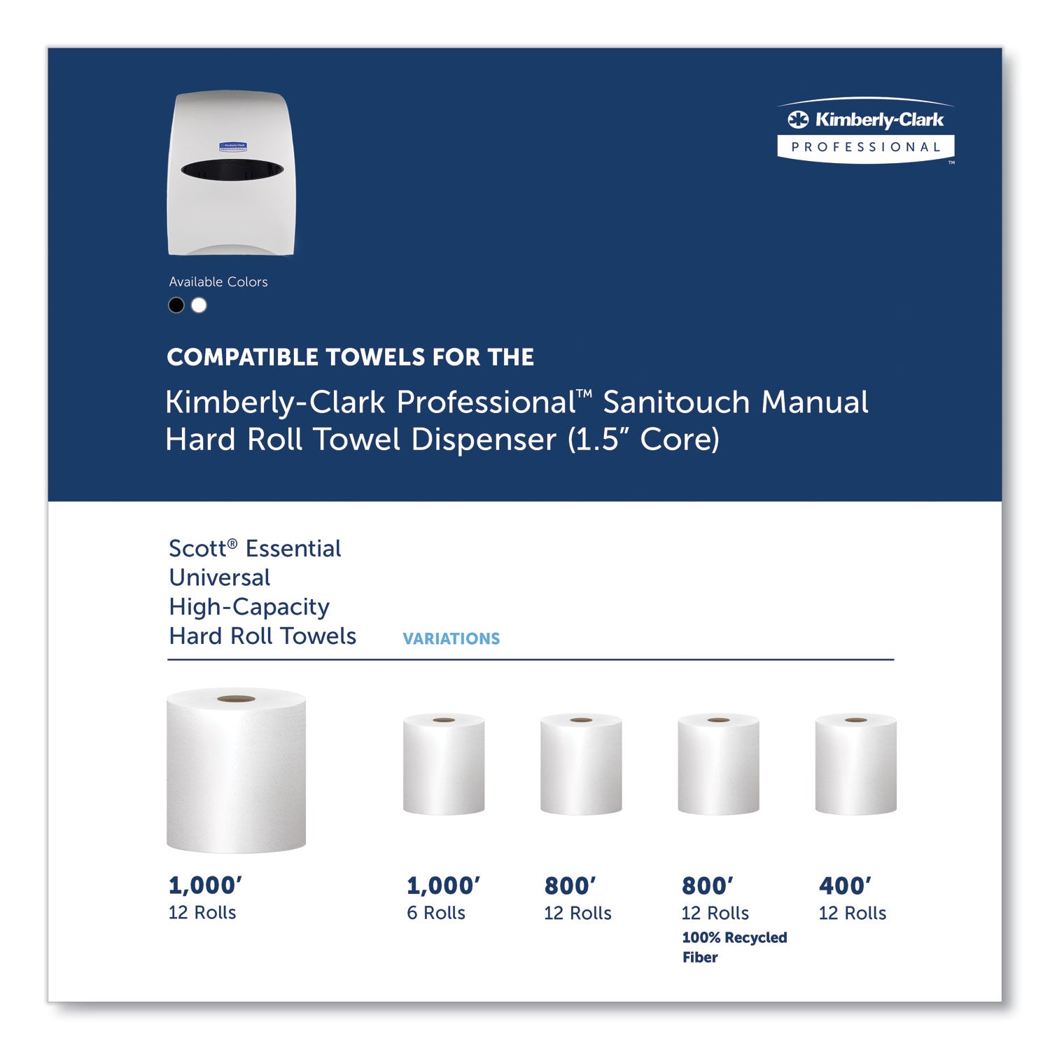 Touchless Dispenser - 16.1" Height x 12.6" Width x 10.2" Depth - Plastic - White - Durable - 1 Carton