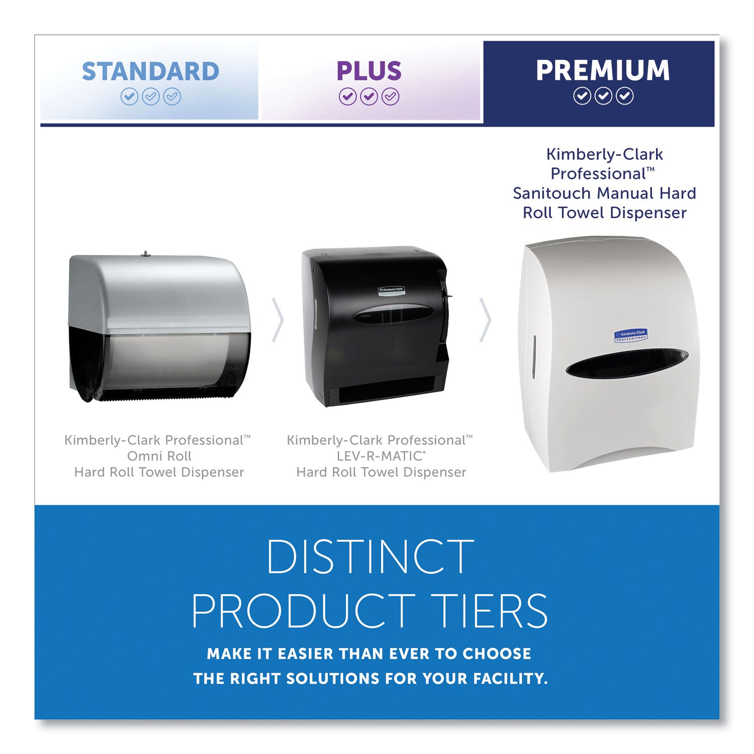 Touchless Dispenser - 16.1" Height x 12.6" Width x 10.2" Depth - Plastic - White - Durable - 1 Carton