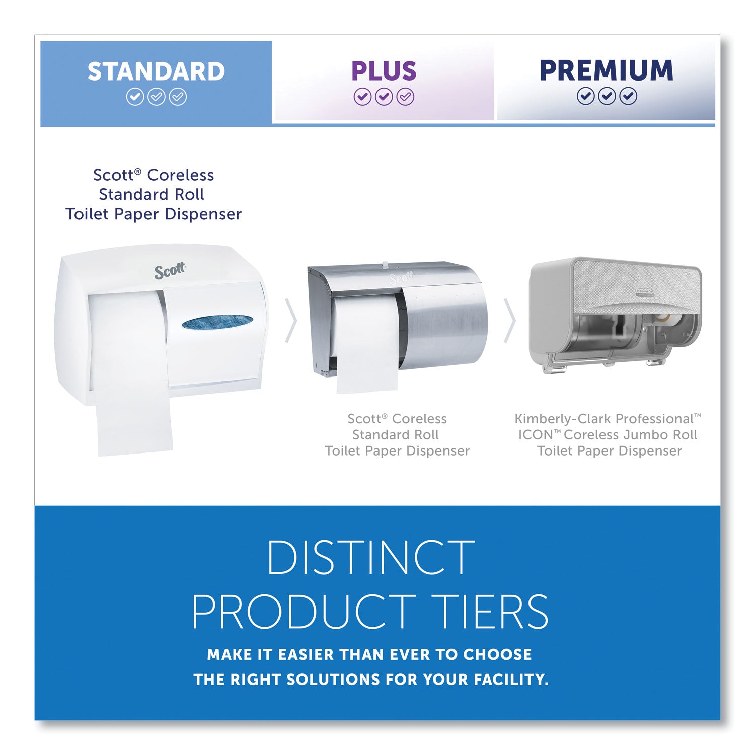 Scott Coreless Standard Roll Toilet Paper Dispenser - Coreless Dispenser - 2 x Roll - 7.6" Height x 11" Width x 6" Depth - ABS Plastic - White - Durable - 1 Each
