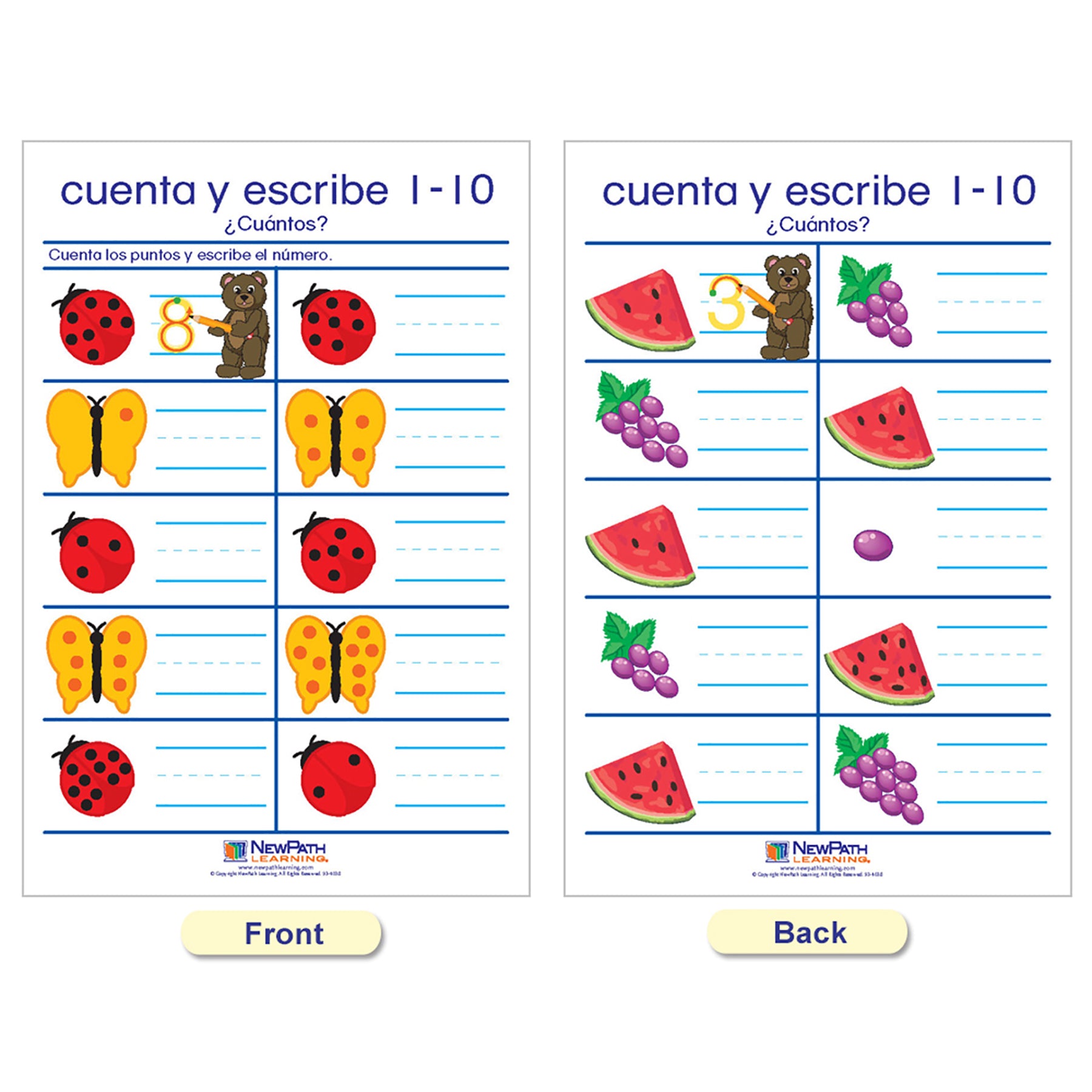 Number Sense Bulletin Board Charts, Set of 7, Spanish Edition