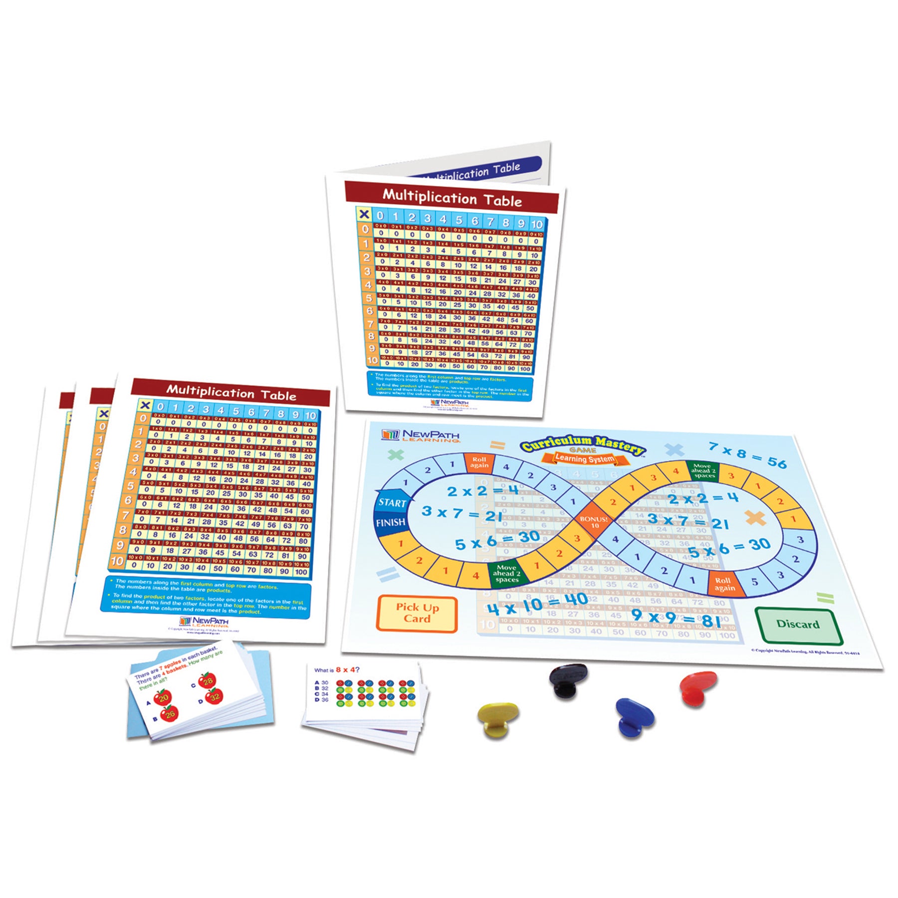 Multiplication Table Grades Learning Center, Grade 3-5