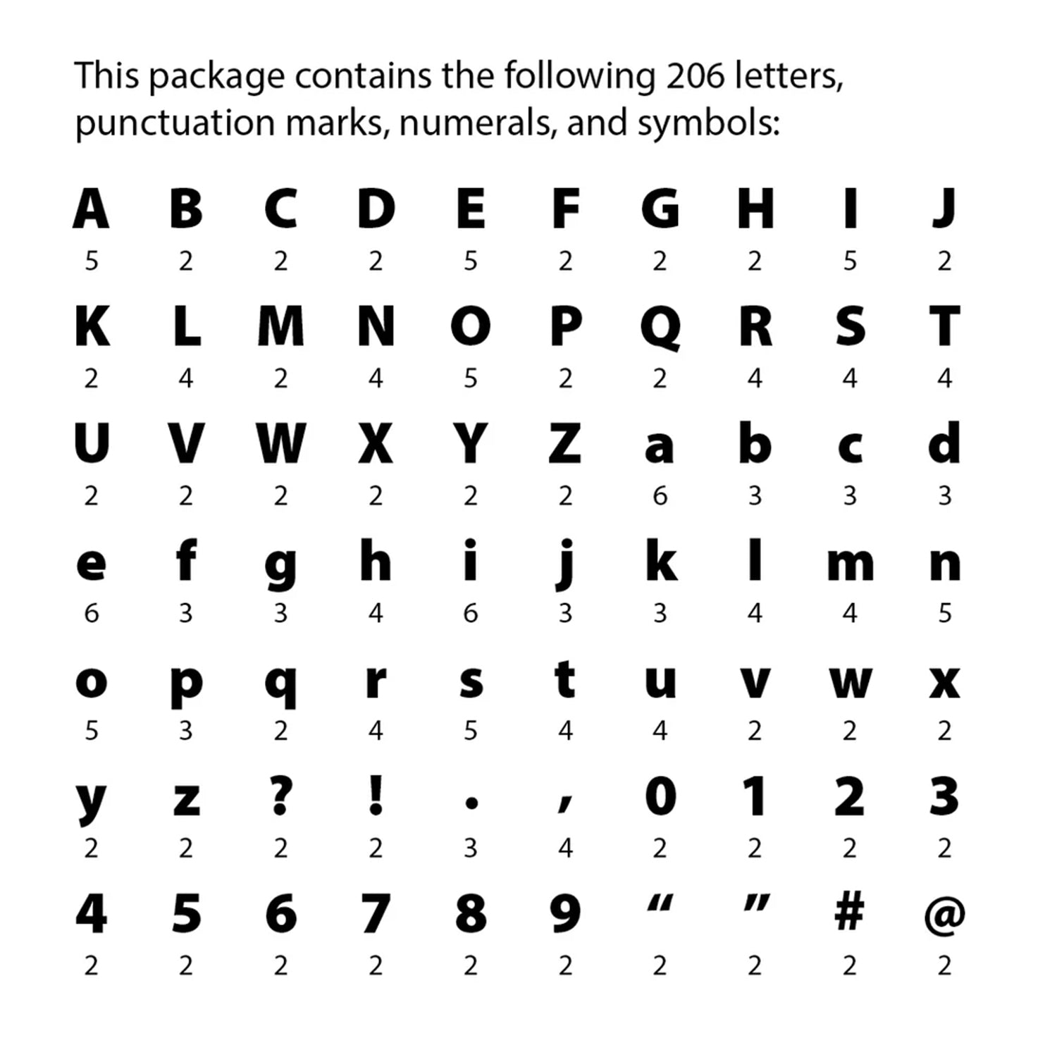 Core Decor Loop-de-Loop Designer Letters, 206 Pieces