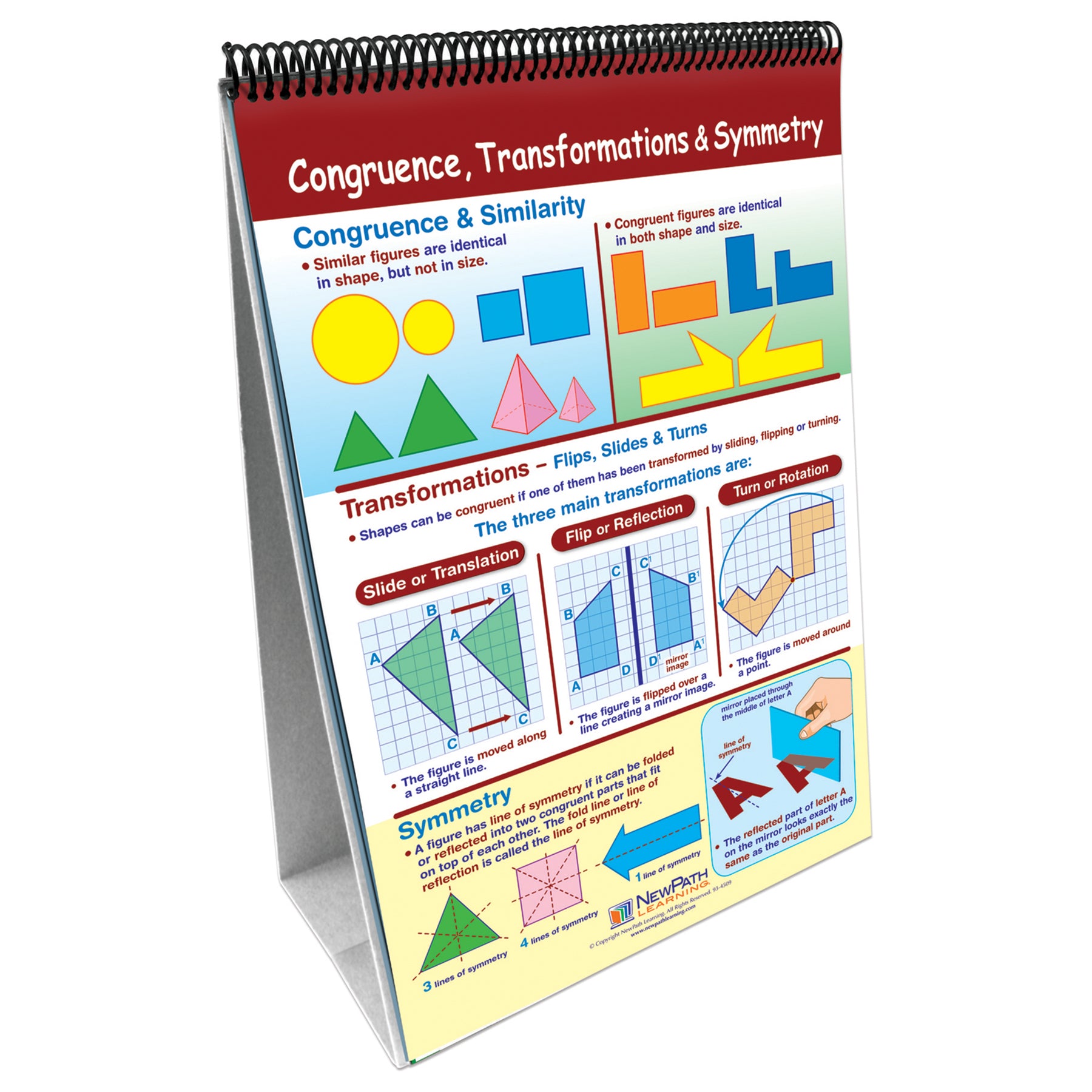 Math Skills Curriculum Mastery® Flip Chart, Grade 5