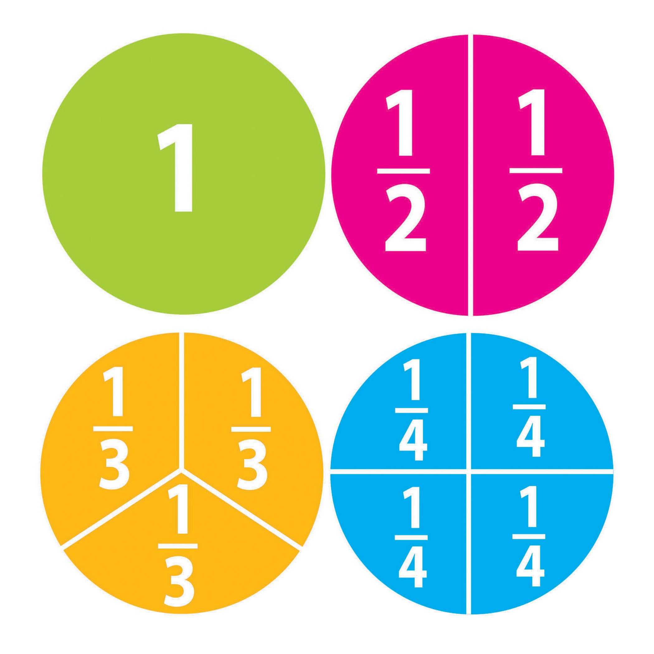 Math Die-Cut Magnets, Beginning Fractions