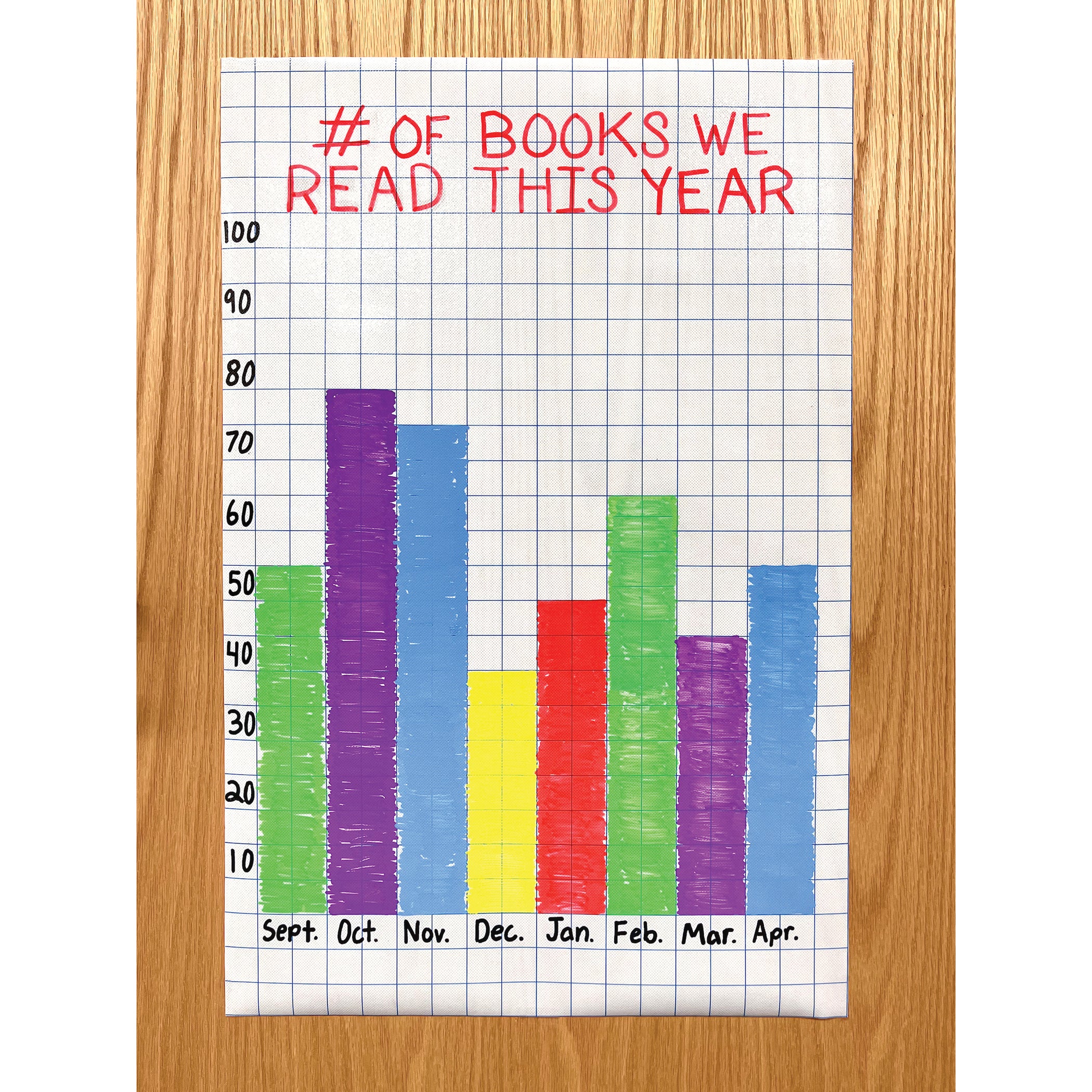 Fun Size Better Than Paper Bulletin Board Roll 1" Grid