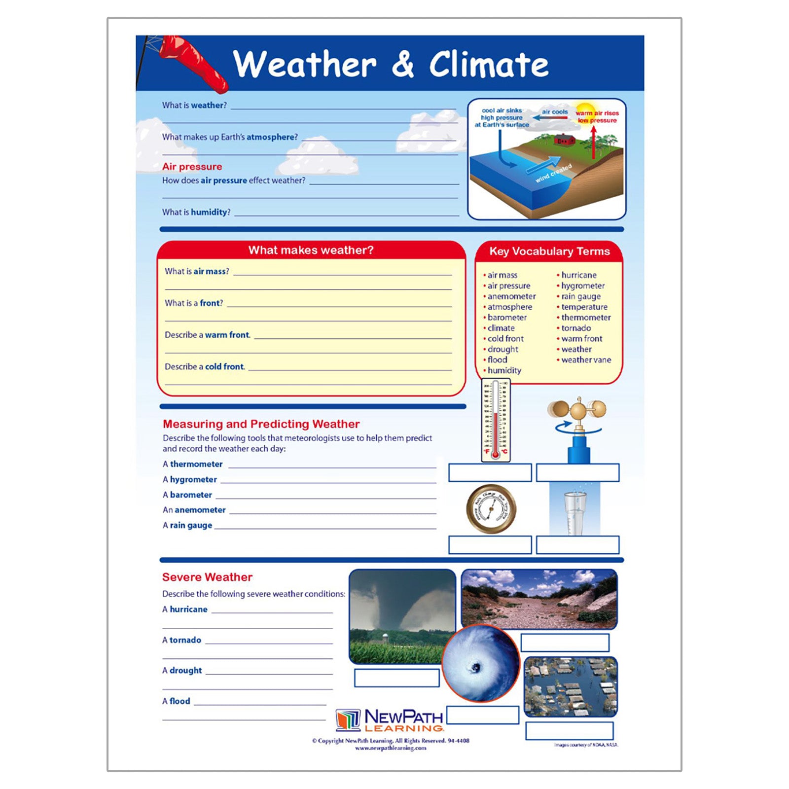 Weather & Climate Learning Center