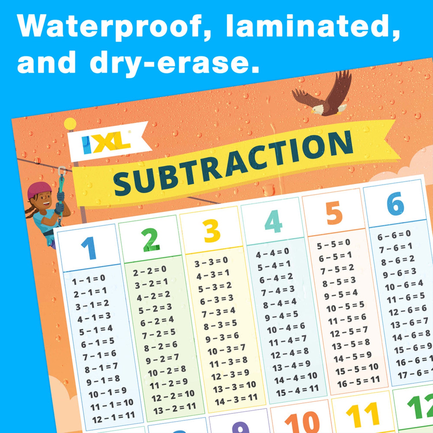 Subtraction Poster, 18" x 24"