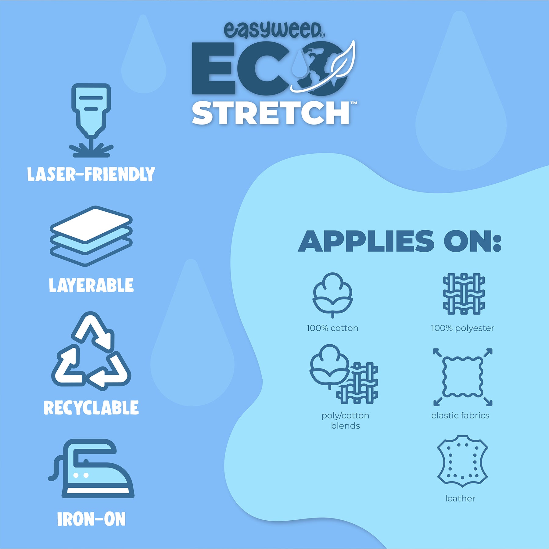 Easyweed Ecostretch HTV Heat Transfer Vinyl, 60", Black