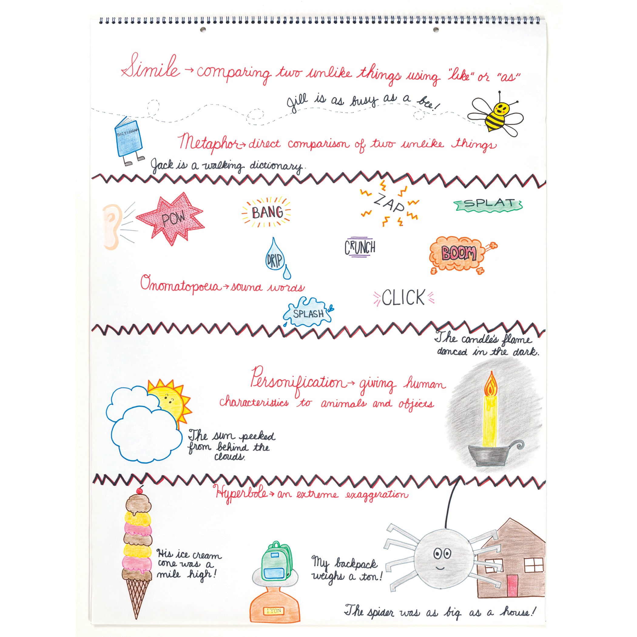 Chart Tablet, Cursive Cover, Unruled 24" x 32", 25 Sheets