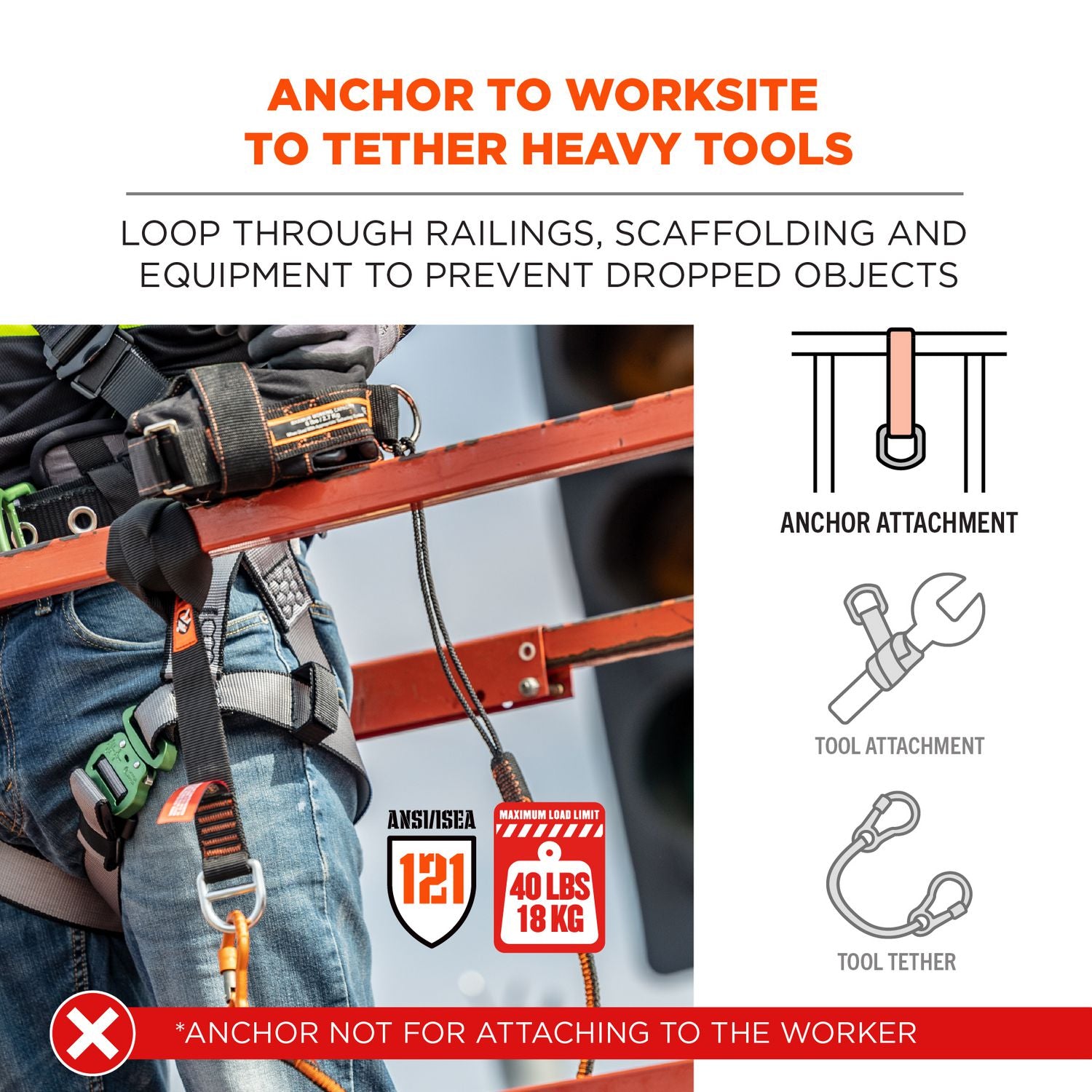 Squids 3176 Anchor Choke Strap for Tool Tethering, 40 lb Max Safe Working Capacity, 24" Long, Black