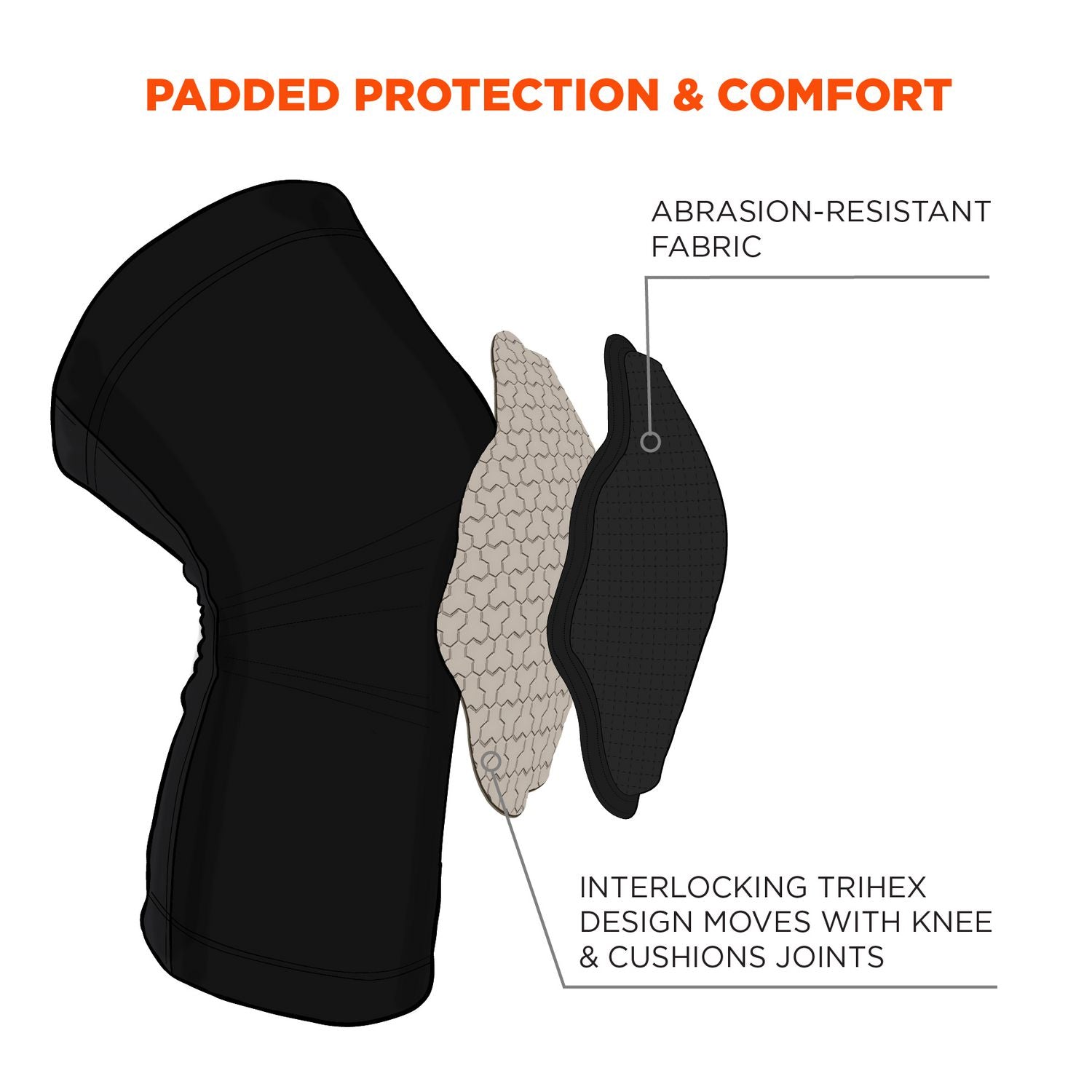 Proflex 525 Lightweight Padded Knee Sleeves, Slip-On, X-Large+, Black, Pair