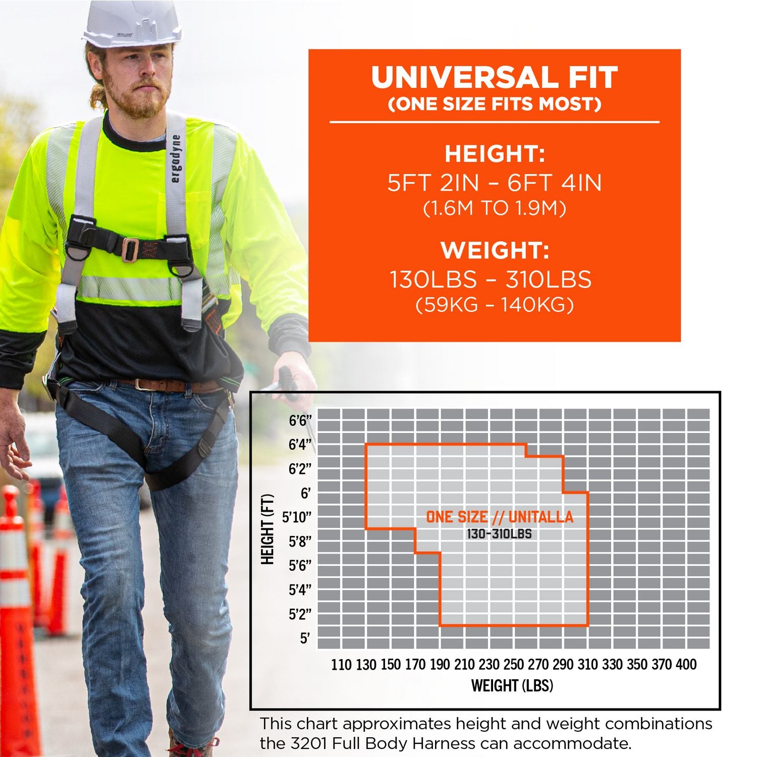 3201 Harness Plus 4 ft Travel Restraint Lanyard 3197/3198