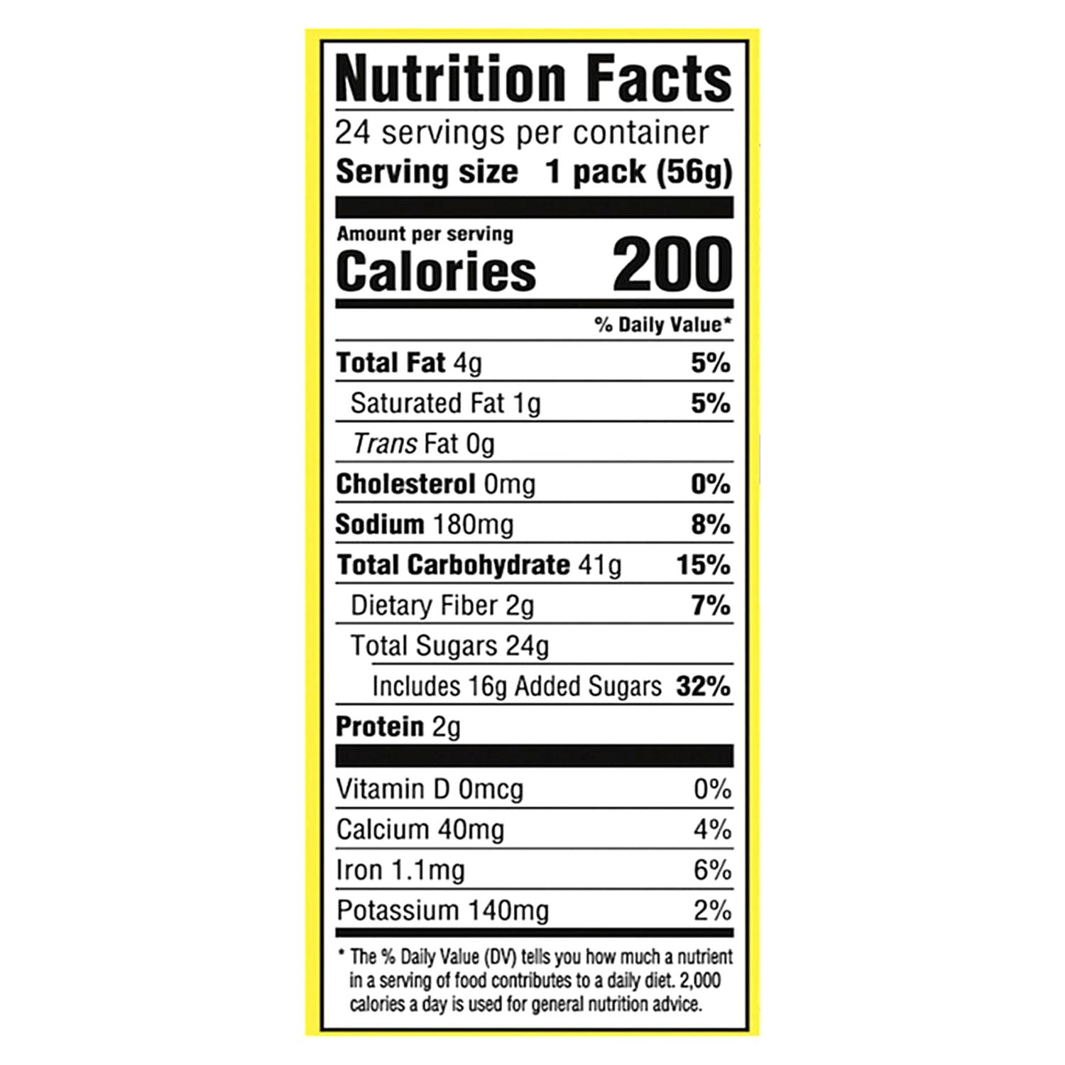 Fig - 1 / Carton
