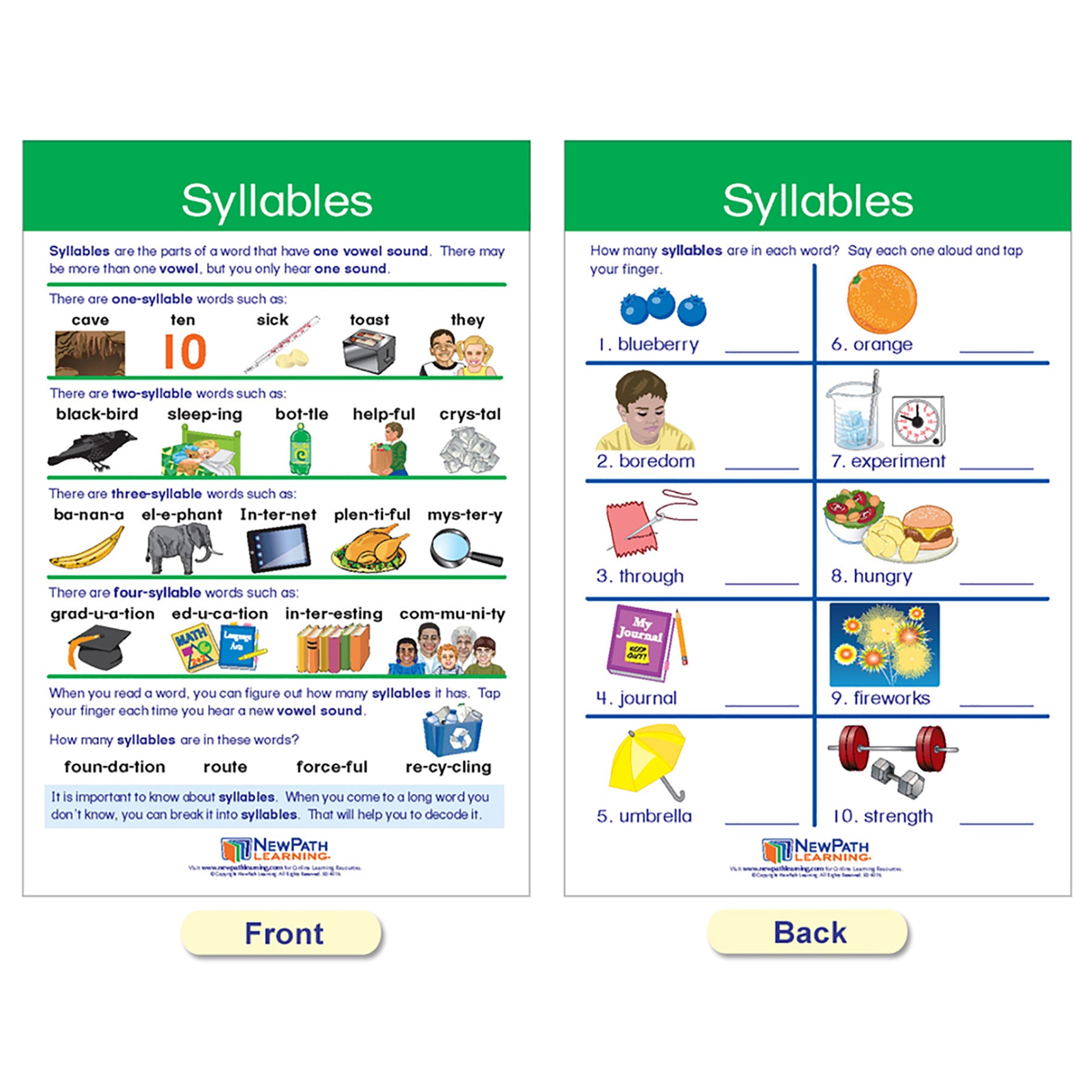 Decoding & Phonics Bulletin Board Charts, Set of 8
