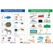 Beginning Sounds Visual Learning Guide - Grades K - 2