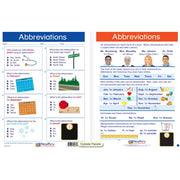 Abbreviations Visual Learning Guide - Grades K - 2