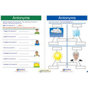 Antonyms Visual Learning Guide - Grades 3 - 5