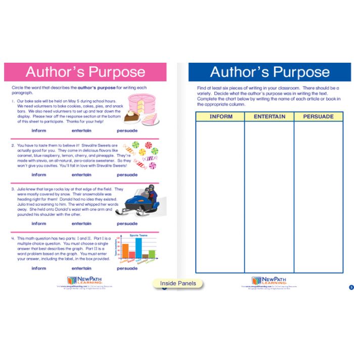 Author’s Purpose Visual Learning Guide - Grades 3 - 5