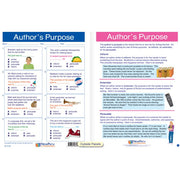 Author’s Purpose Visual Learning Guide - Grades 3 - 5