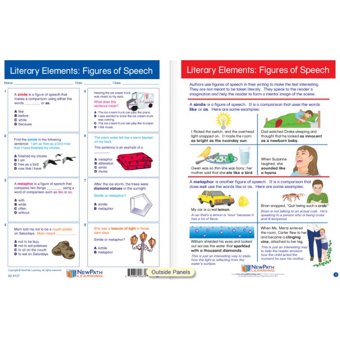 Literary Elements Visual Learning Guide - Grades 3 - 5