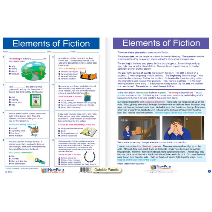 Elements of Fiction Visual Learning Guide - Grades 3 - 5