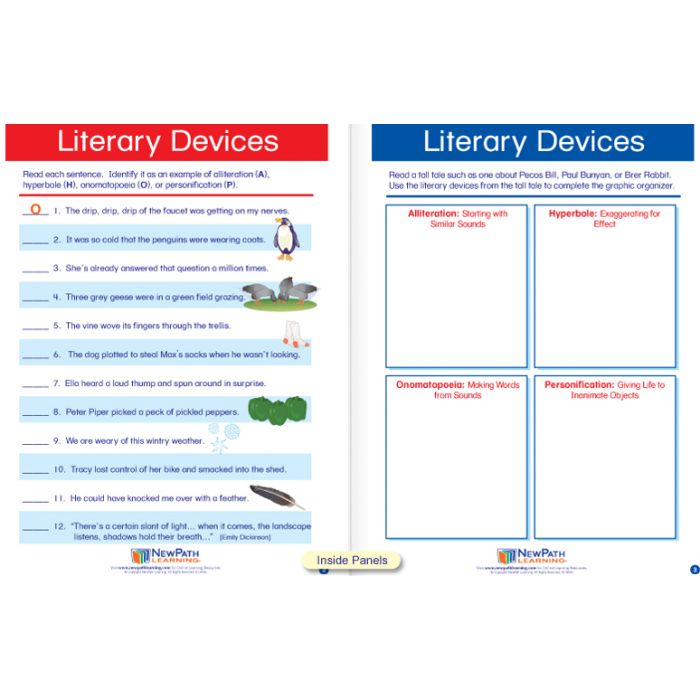 Literary Devices Visual Learning Guide - Grades 3 - 5