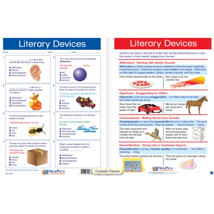 Literary Devices Visual Learning Guide - Grades 3 - 5