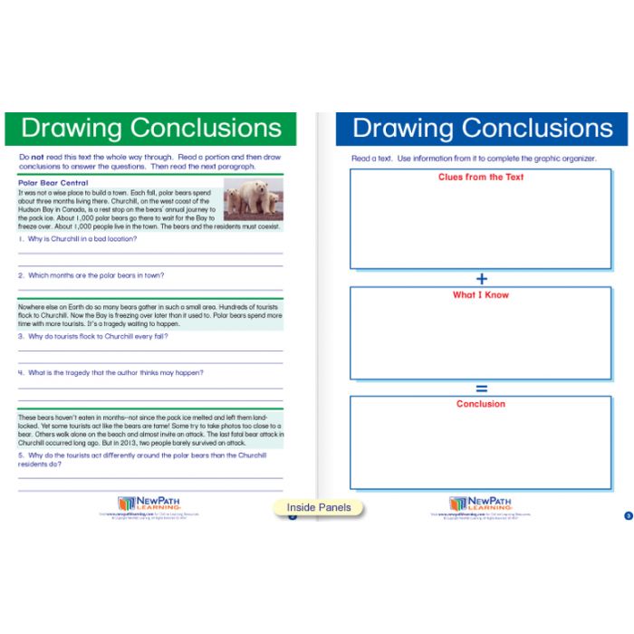 Drawing Conclusions Visual Learning Guide - Grades 3 - 5