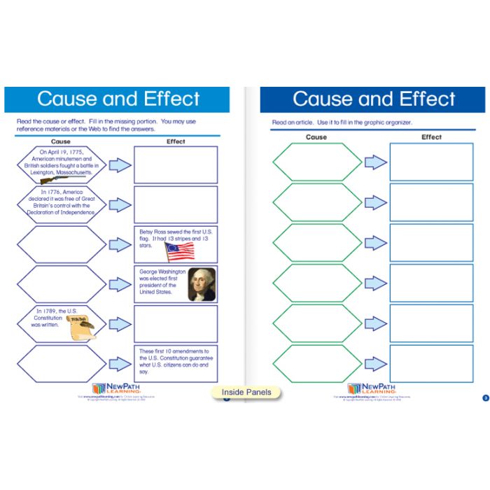 Cause & Effect Visual Learning Guide - Grades 3 - 5