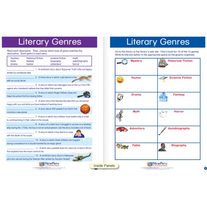 Literary Genres Visual Learning Guide - Grades 3 - 5