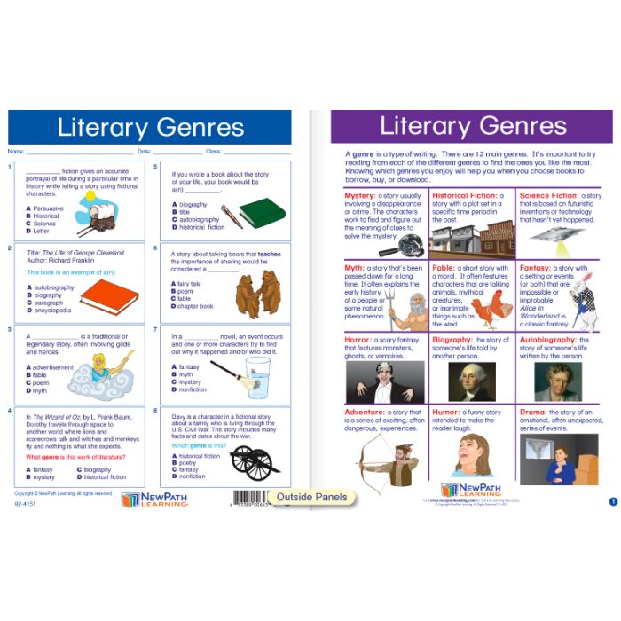 Literary Genres Visual Learning Guide - Grades 3 - 5