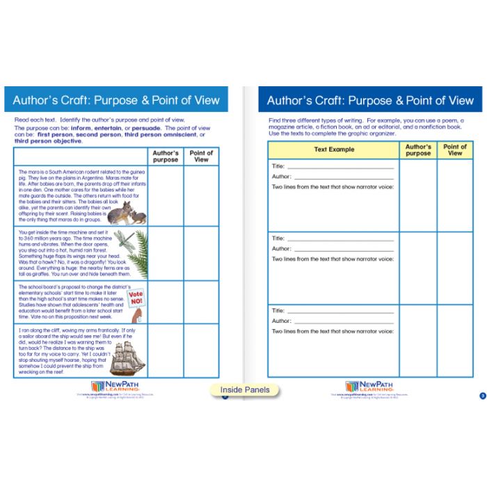 Author’s Purpose – Point of View Visual Learning Guide - Grades 3 - 5