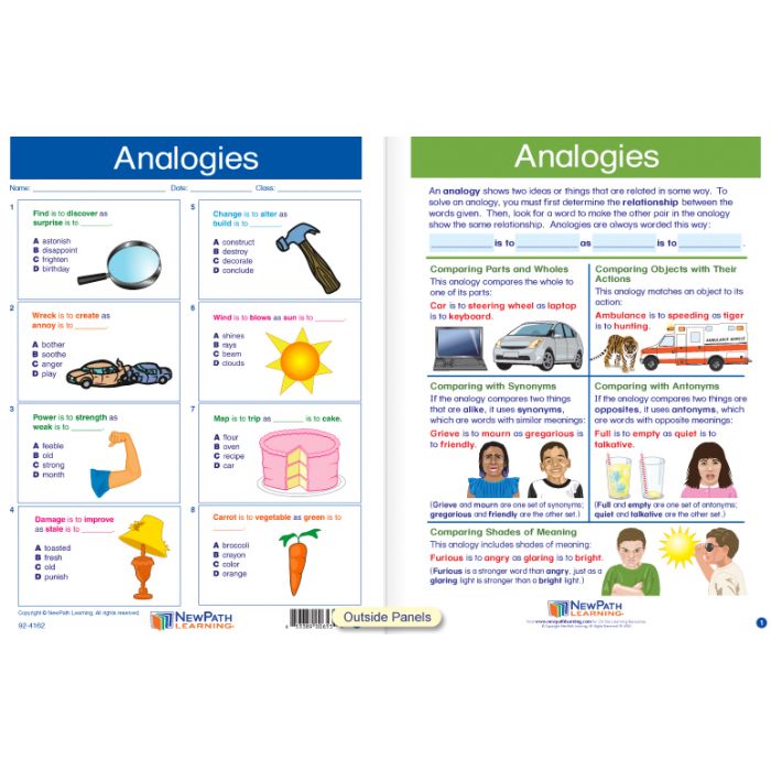 Analogies Visual Learning Guide - Grades 6 - 9