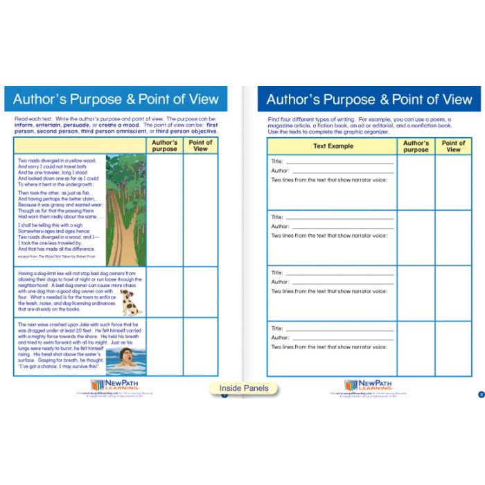 Author's Purpose Visual Learning Guide - Grades 6 - 9