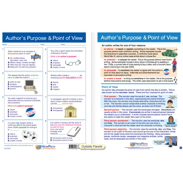 Author's Purpose Visual Learning Guide - Grades 6 - 9